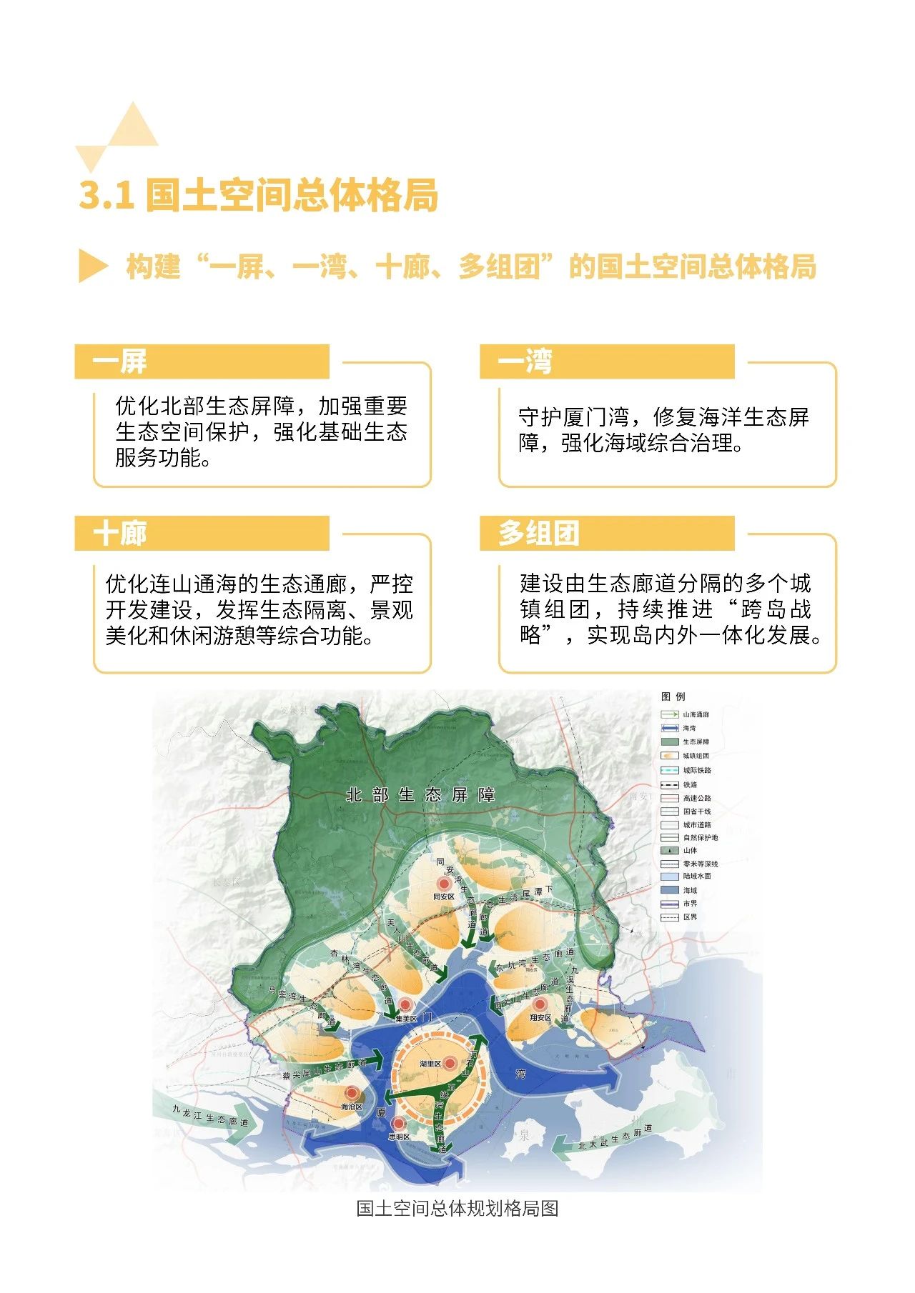 最新发布丨厦门市国土空间总体规划（2020-2035年）草案公示-厦门企业政府奖励补贴项目申报