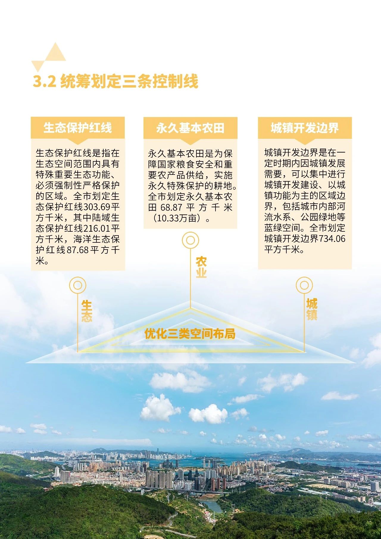 最新发布丨厦门市国土空间总体规划（2020-2035年）草案公示-厦门企业政府奖励补贴项目申报