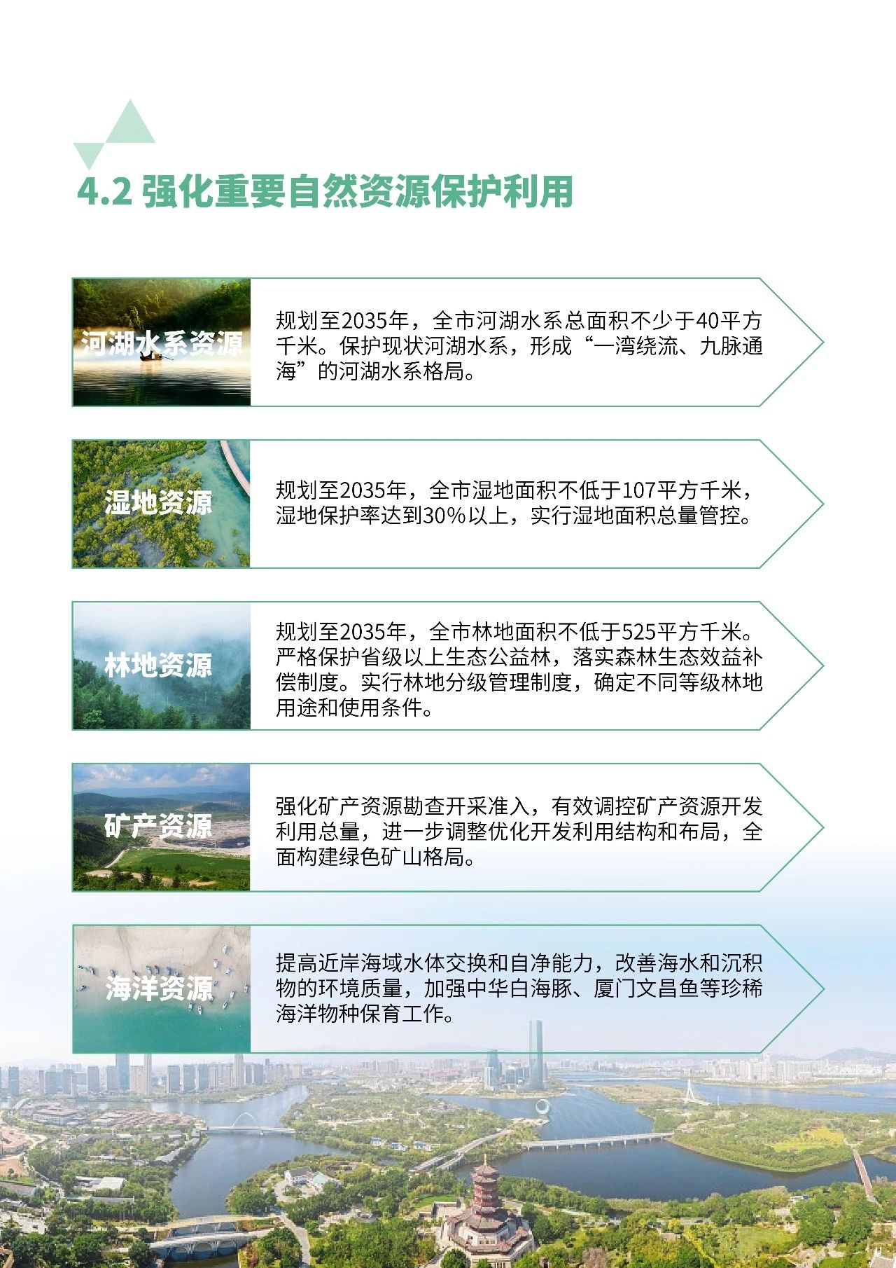 最新发布丨厦门市国土空间总体规划（2020-2035年）草案公示-厦门企业政府奖励补贴项目申报