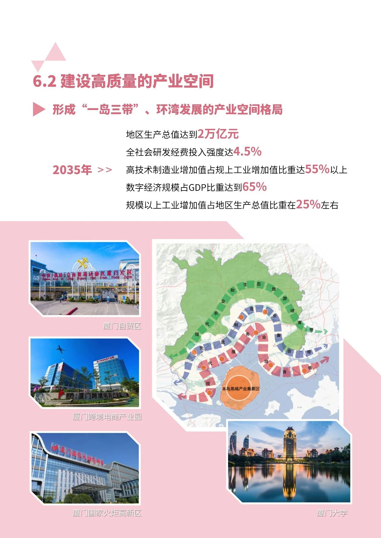 最新发布丨厦门市国土空间总体规划（2020-2035年）草案公示-厦门企业政府奖励补贴项目申报