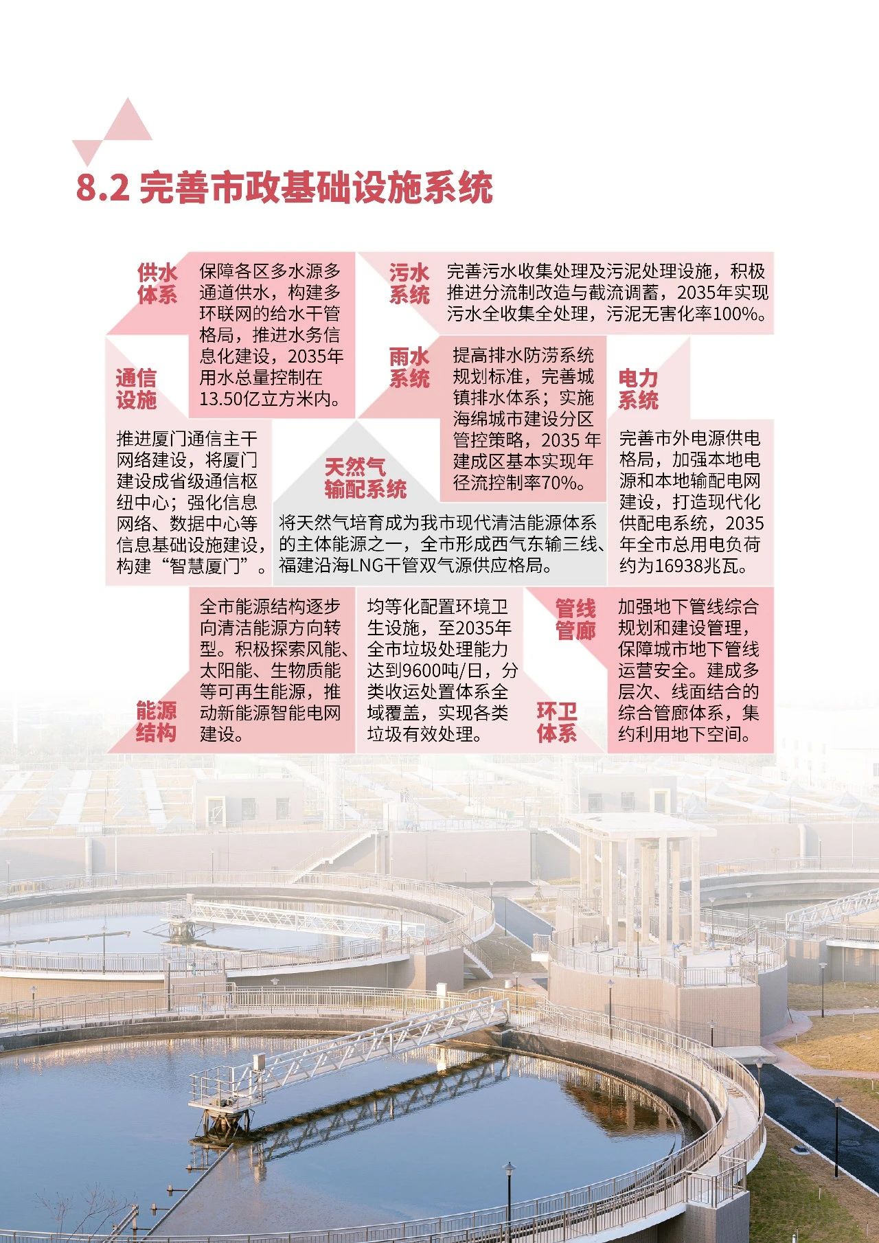 最新发布丨厦门市国土空间总体规划（2020-2035年）草案公示-厦门企业政府奖励补贴项目申报