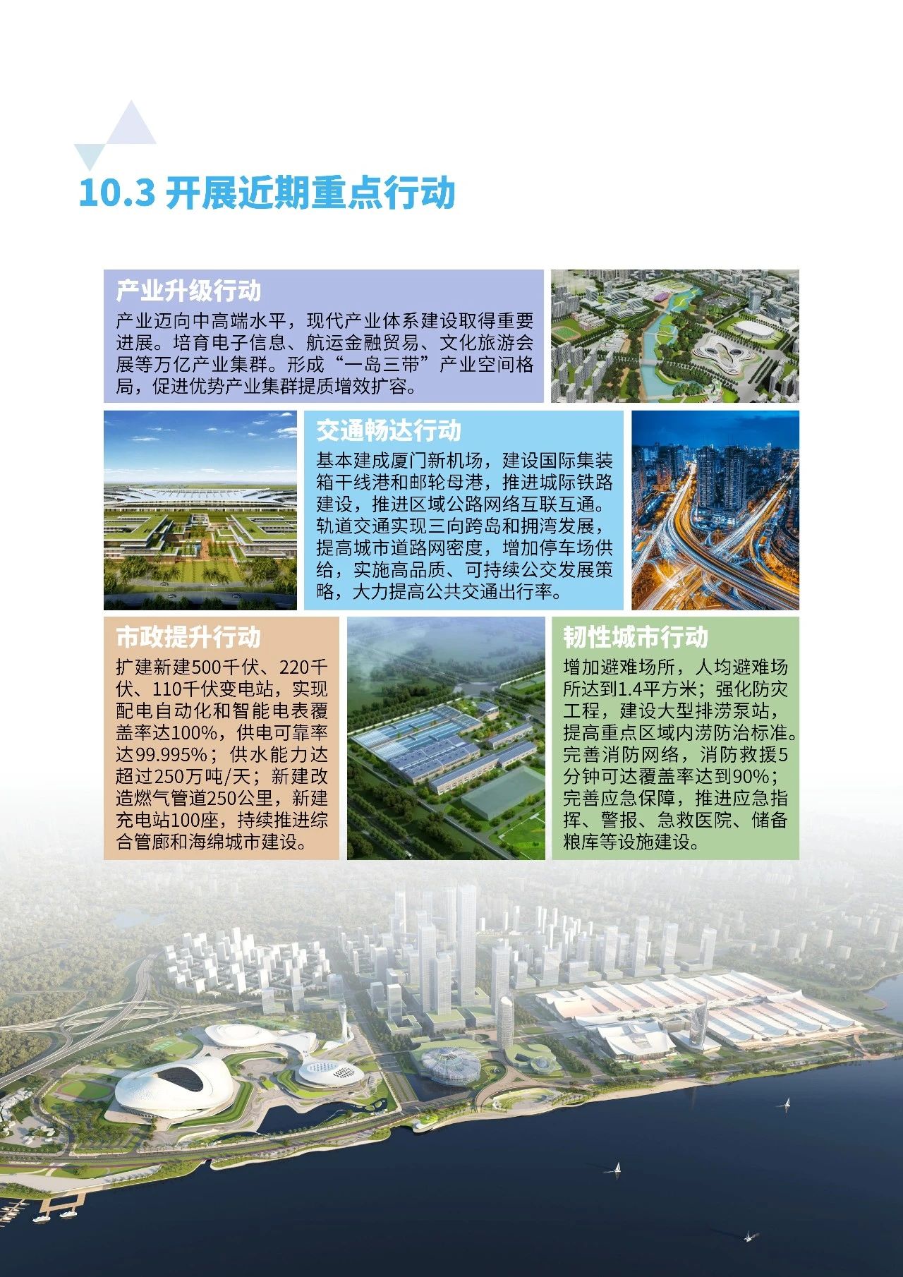 最新发布丨厦门市国土空间总体规划（2020-2035年）草案公示-厦门企业政府奖励补贴项目申报